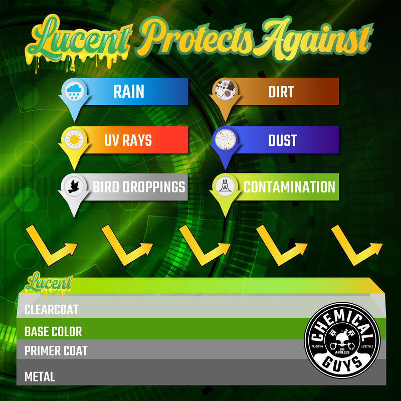 CHEMICAL GUYS LUCENT SPRAY SHINE SPRAY WAX 473ML - Cera rápida