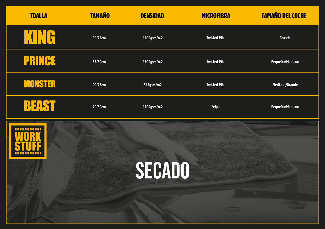 WORK STUFF BEAST - Toalha de secagem