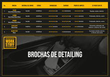 WORK STUFF ALBINO PACK 3 - Conjunto de pincéis macios